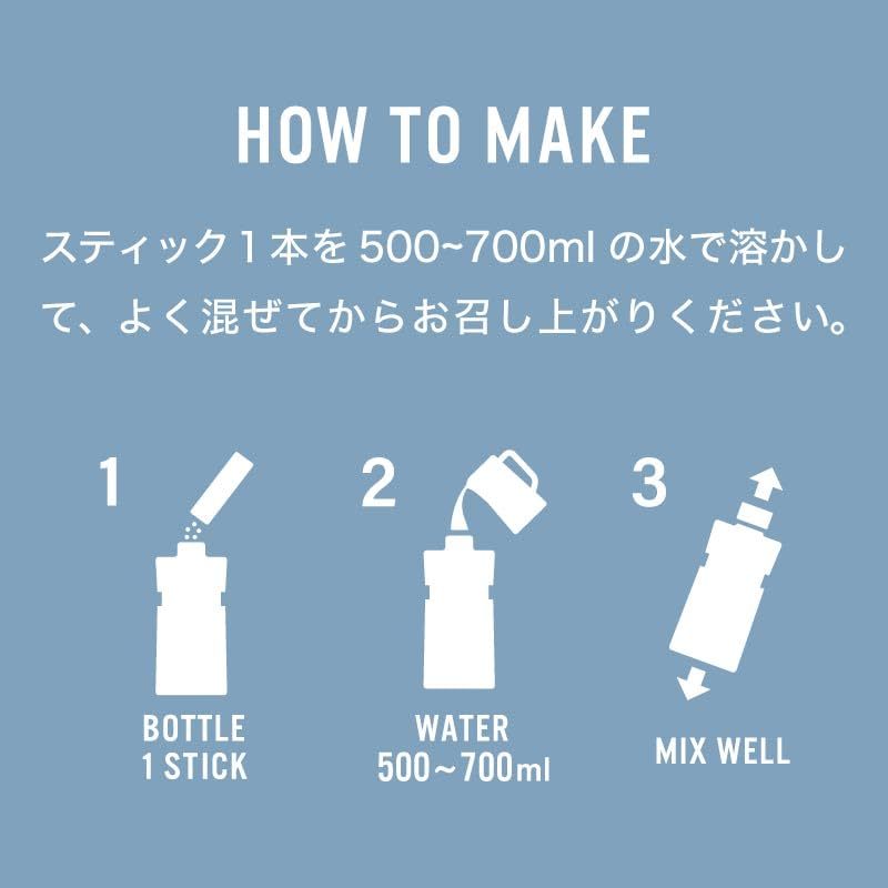 HUMANEED アソート 経口補水液 500ml×4本【おいしく効率的に水分補給】_画像3