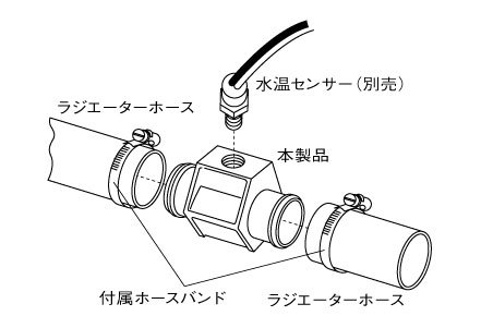 JURAN ジュラン 水温センサーアタッチメント ライト 28φ (NPT1/8) 338655_画像2