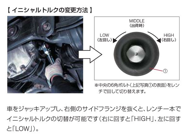 nismo ニスモ GT LSD Pro 2WAY スカイライン ENR33 RB25DE 4WD全車_画像3