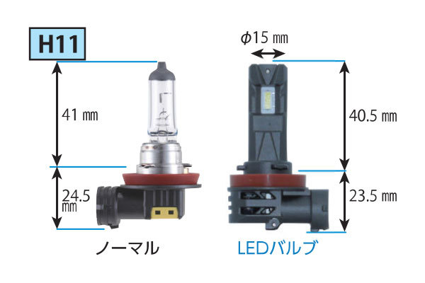 RG コンパクトスターHF フォグライト LED H11 6000K ホワイト アクセラスポーツ BK系 H18.6～H21.5 丸型フォグランプ 純正HB3/D2S/H11_画像2