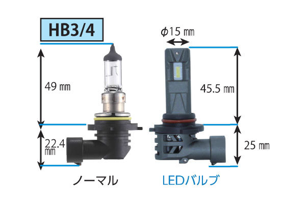 RG コンパクトスターHF ヘッドライト ハイビーム用 LEDバルブ HB3 6000K ホワイト セドリック Y34系 H11.6～H13.11 純正HB3/H1/H3_画像2