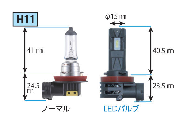 RG コンパクトスターHF ヘッドライト ハイ/フォグ LED H9/H8 3800K 電球色 コペン LA400K H26.6～ ローブ/エクスプレイ 純正H9/LED/H8_画像2