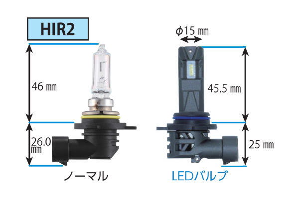 RG コンパクトスターHF ヘッドライト ロービーム用 LEDバルブ HIR2 6000K ホワイト カムリ 30系 H13.9～H16.6 純正HB3/HIR2/HB4_画像2