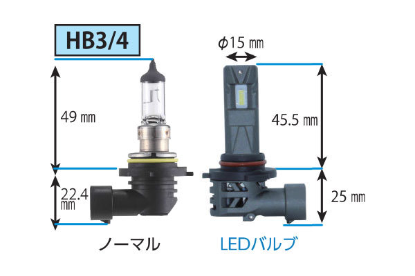 RG コンパクトスターHF ヘッドライト ハイビーム/フォグライト LED HB3/HB4 6000K ホワイト ハリアー 30系 H15.2～H25.7 純正HB3/H11/HB4_画像2