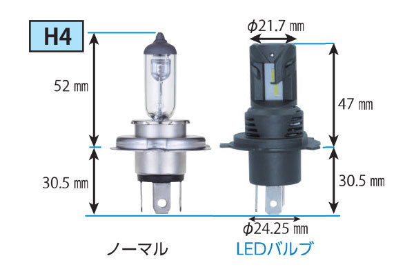 RG コンパクトスターHF ヘッドライト ロー LED H4 6000K ホワイト 三菱ふそう キャンター FE系 FG系 H5.11～H14.5 リフレクター 純正H1/H4_画像2