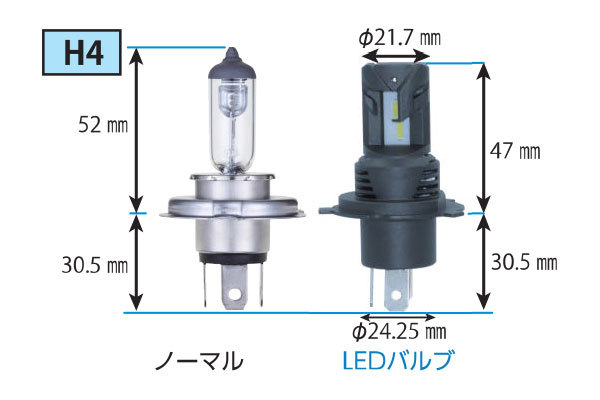 RG compact Star HF head light for LED valve(bulb) H4 6000K white Isuzu Elf NN series NP series H18.12~ wide cab original H4(24V)/H3(24V)