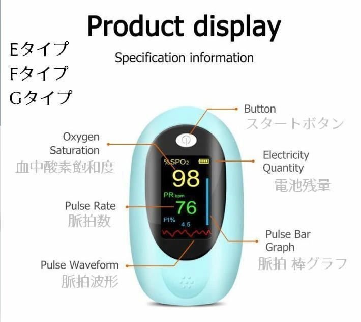 【お得な5個セット】デジタル酸素飽和度メーター パルスナビ 血中酸素濃度計 SPO2測定器 家庭用 介護 指先 登山 脈拍計 Gタイプ 白 新品 /_画像4