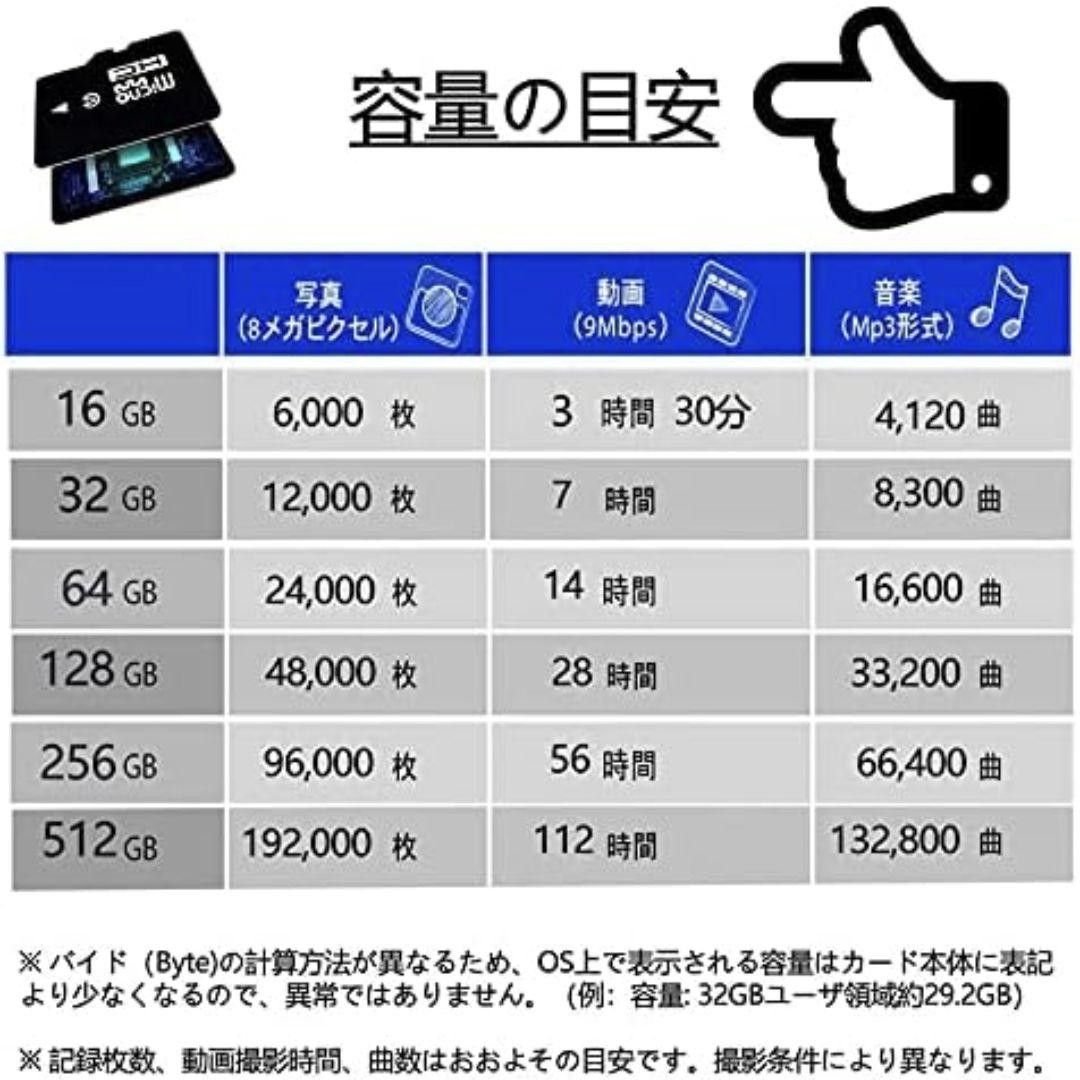 MicroSDカード512GB Class10 メモリカード Microsd マイクロSDカード SDカード変換アダプター付