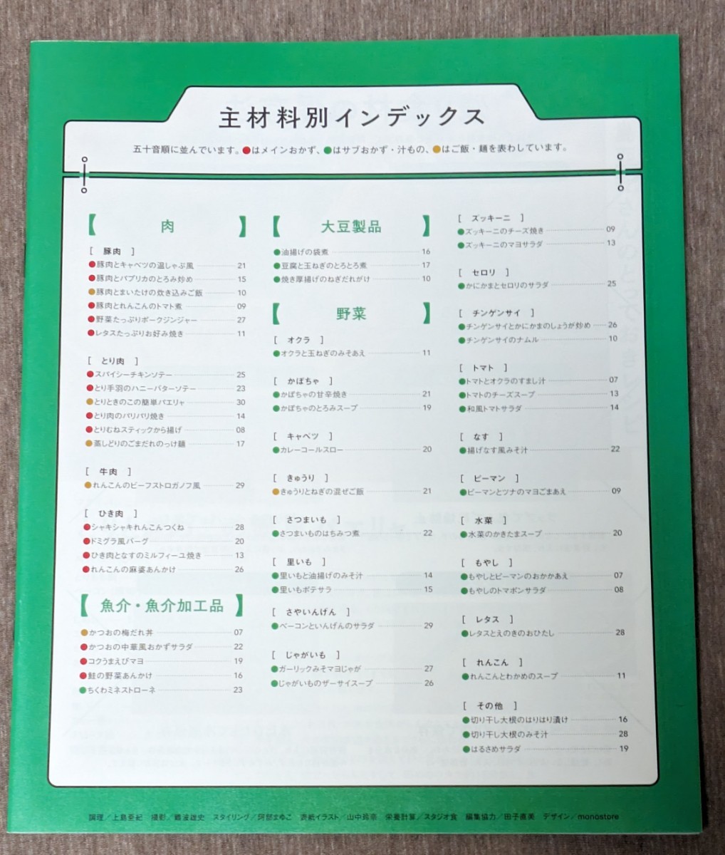 平日5日×4週分の献立カレンダー9月★レタスクラブ2023年9月号付録★送料無料_画像2