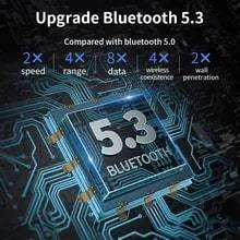 ☆ USB Bluetooth 5.3 アダプター　Bluetooth 5.3+EDR アダプター　デュアルモード対応の最新USB ブルートゥース5.3 アダプター_画像2