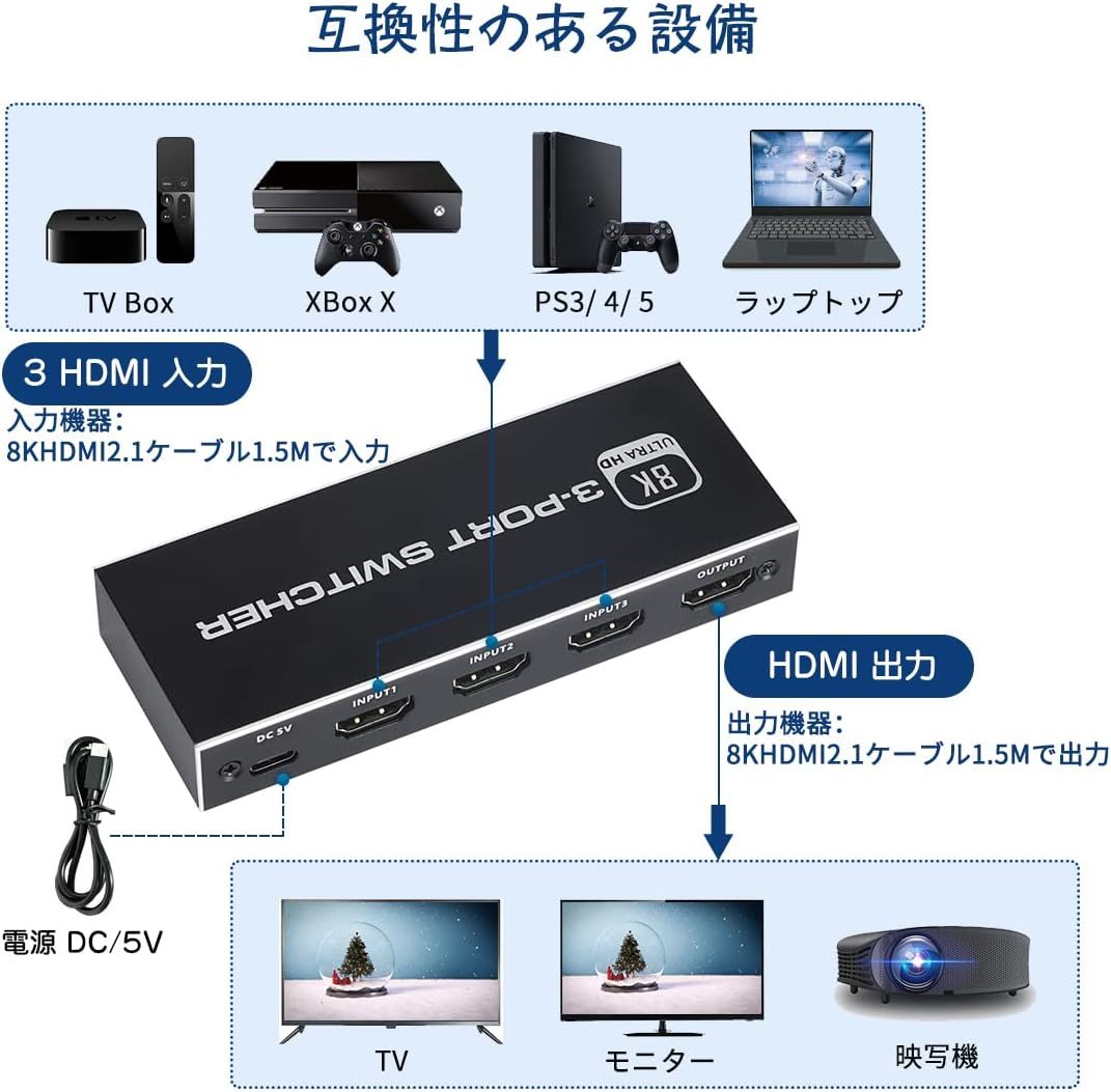 8K HDMI切替器 3入力1出力 hdmi 切り替え器 3X1 IRリモコン付き 2.1 HDMI切替器 3ポート 方向性スイッチ 8K@60Hz、4K@120Hz