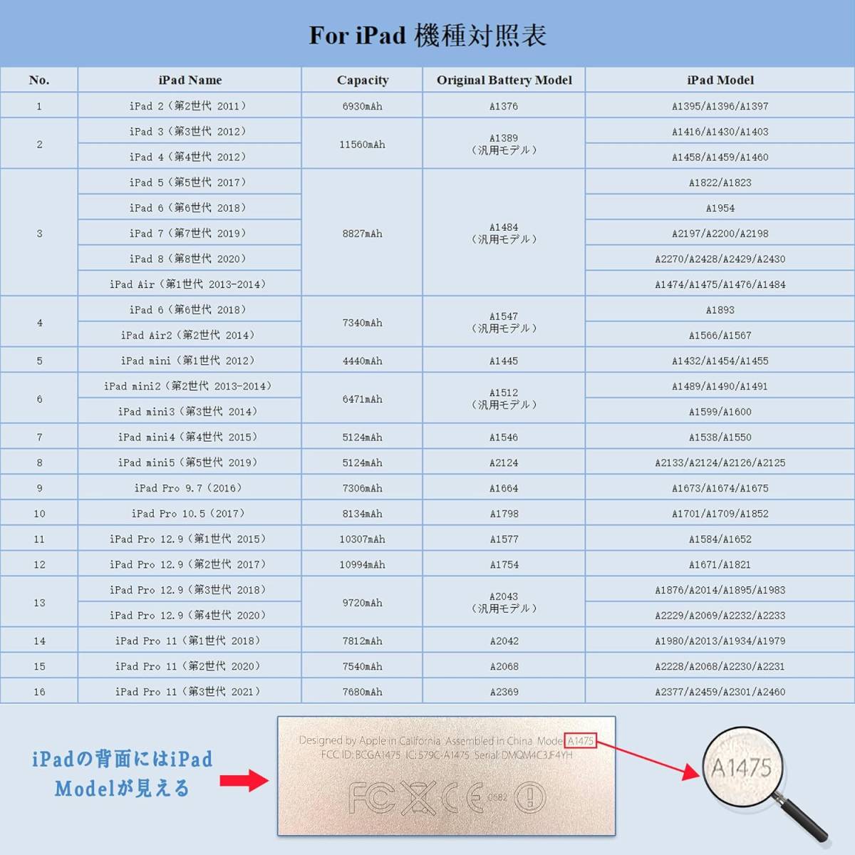 KOSPAOO for iPad 2 バッテリー 第2世代 A1376電池 互換 容量6930mAh 3.8V PSE認証 交換修理用 リチウムイオン電池 適用