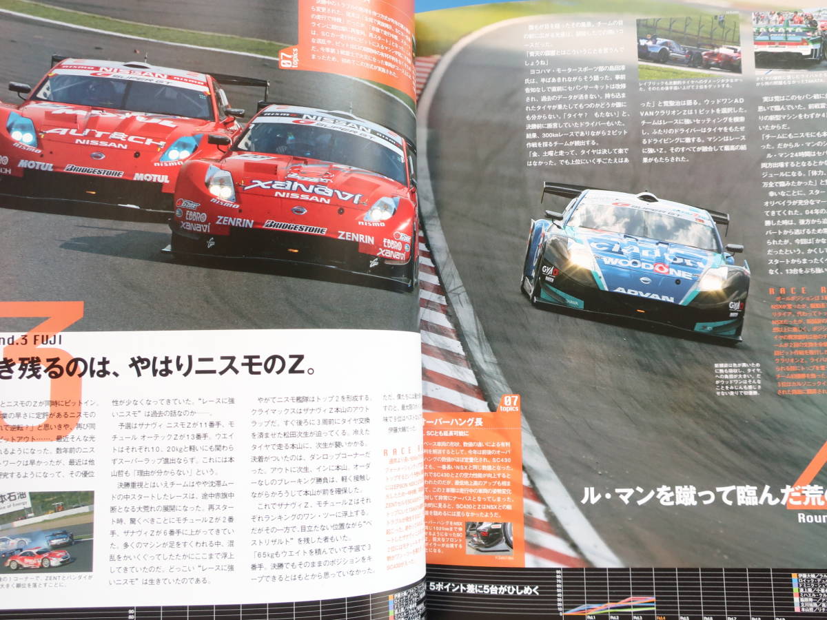 2005-2006年版 総集編 Super GT スーパーGT オフィシャルブック official book/特集:GT300.GT500全チームマシンレビュー/レース解説資料の画像2