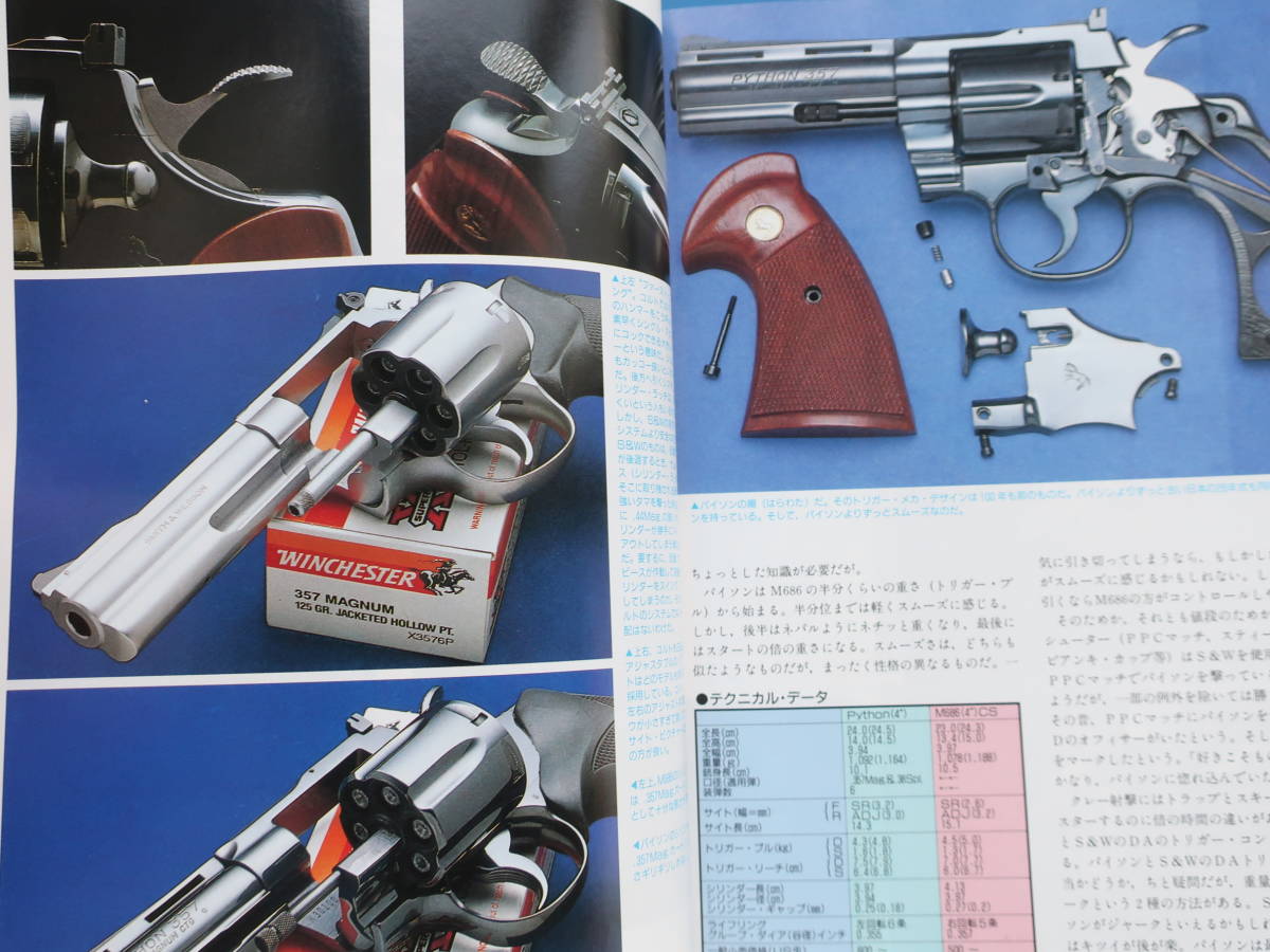 GUN ガン 1996年2月号/銃射撃専門誌/特集:コルトパイソン357Magダブルアクションの比較/HK PSG-1ライフル/トンプソンマシンガンストーリー_画像4