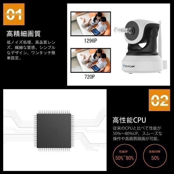 防犯カメラ 屋内用 C24 100万画素 SDカード32GB同梱 AI機能搭載 ONVIF対応 WIFI 遠隔監視 ネットワーク カメラ PSE 技適「C24/SD32.A」_画像4