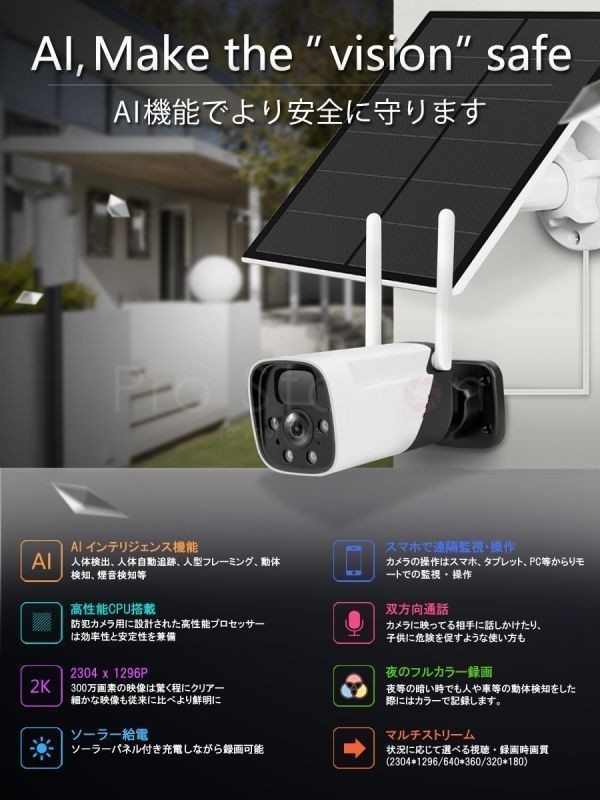 新品鉄道模型 1/150 近鉄5800系(奈良線・旧塗装)6両編成動力付き 新品鉄道模型 1/150 近鉄5800系(奈良線・旧塗装)6両編成動力付き