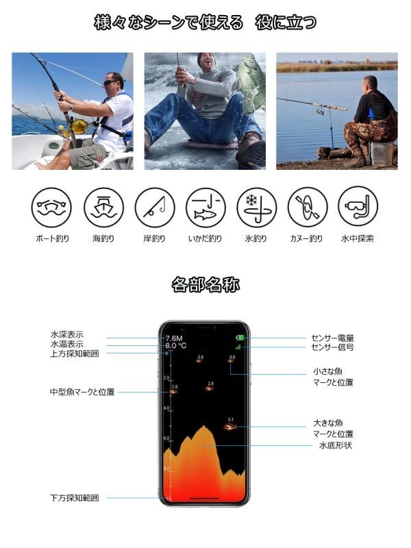 LUCKYLAKER 魚群探知機 ポータブル ワイヤレス Wi-Fiスマホ連動アプリ 投げ釣り ワカサギ 感度調整 日本語 正規品 技適「FF916.A」_画像7