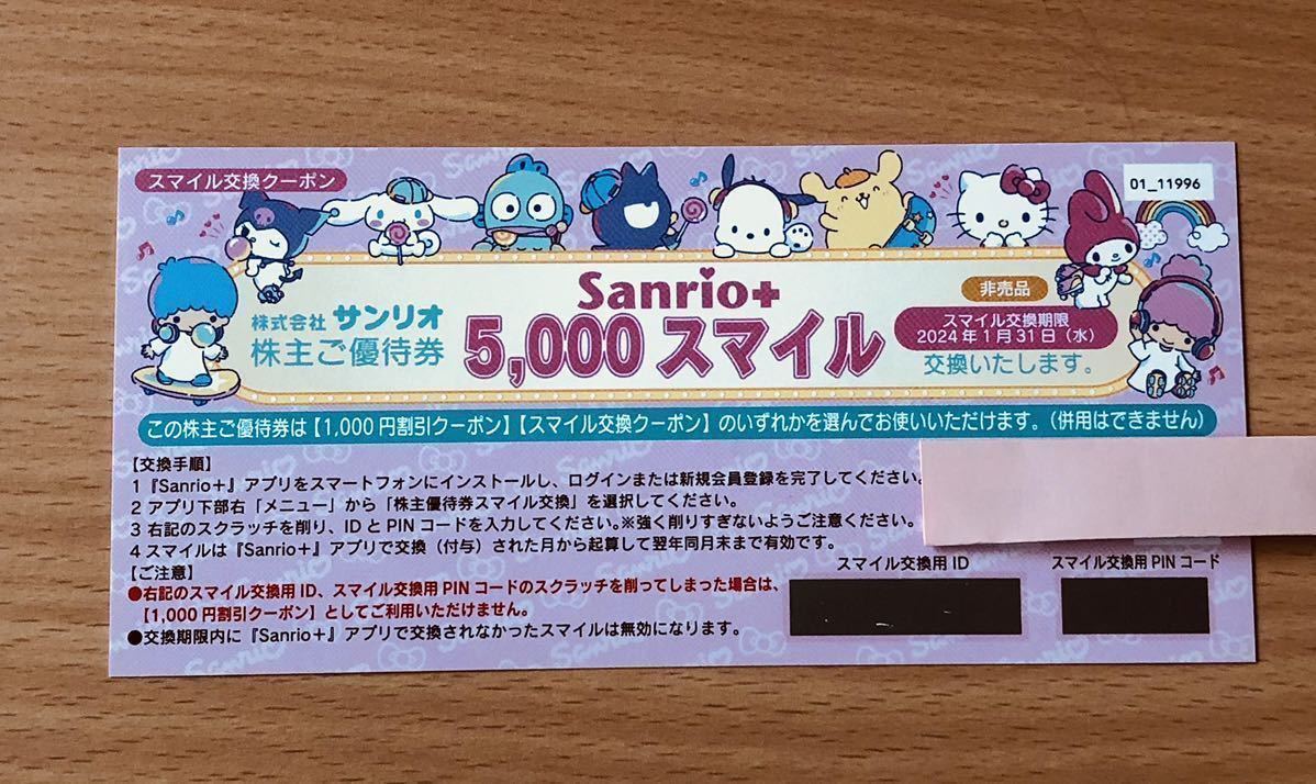 送料無料！サンリオ ピューロランド 株主優待 ショップ割引券（1,000円分）１枚_画像2