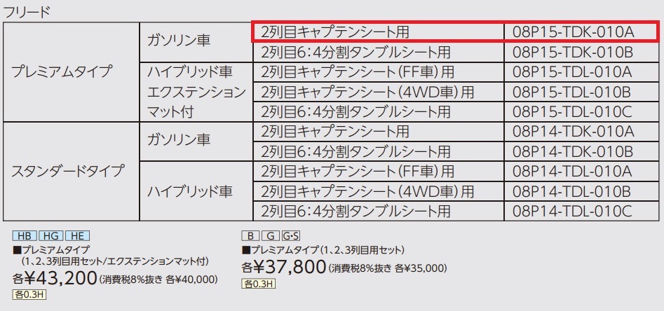 ■ホンダ フリード(GB5/GB6) ２列目キャプテンシート用 純正フロアカーペットマット プレミアムタイプ(TDK-010A)_画像2