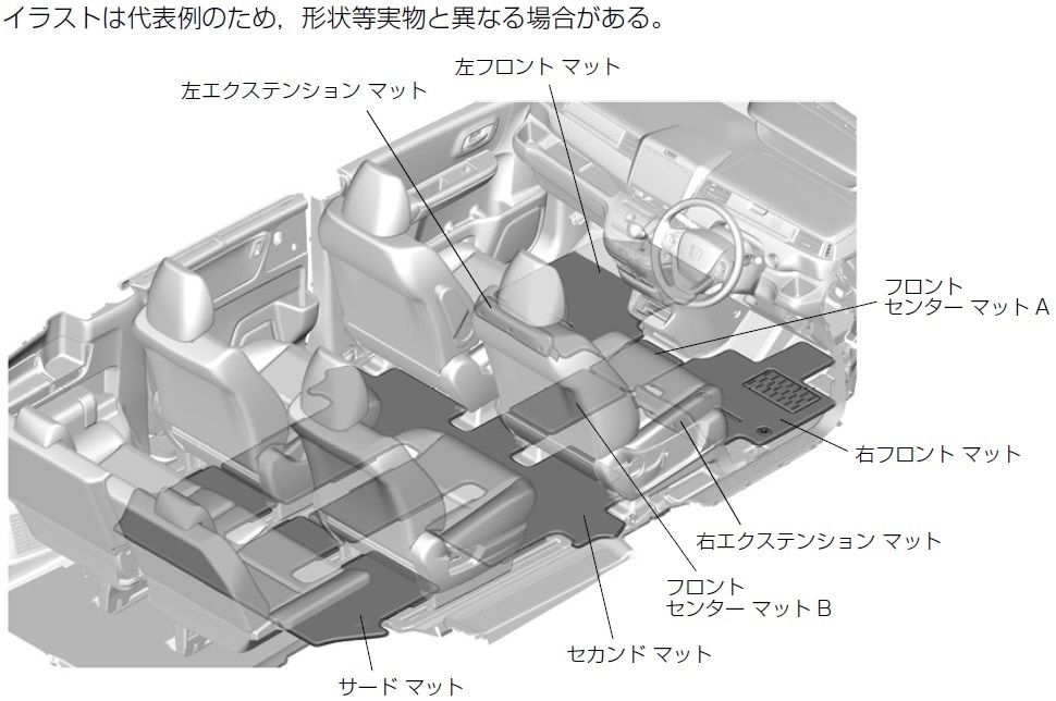 ■ホンダ フリード(GB5/GB6) ２列目キャプテンシート用 純正フロアカーペットマット プレミアムタイプ(TDK-010A)_画像3