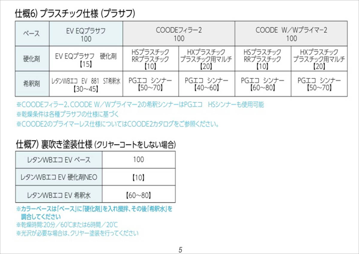 (在庫あり)関西ペイント　レタンWBエコEV　400　3.6Kg　ベース　主剤のみ　水性塗料　塗装　補修　送料無料