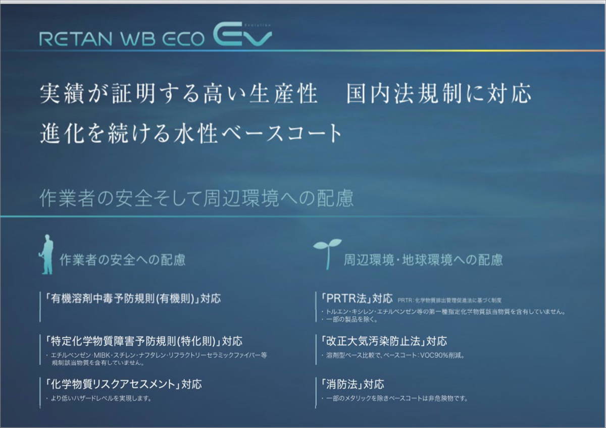 (在庫あり)関西ペイント　レタンWBエコEV　582　0.9Kg　ベース　主剤のみ　水性塗料　塗装　補修　送料無料