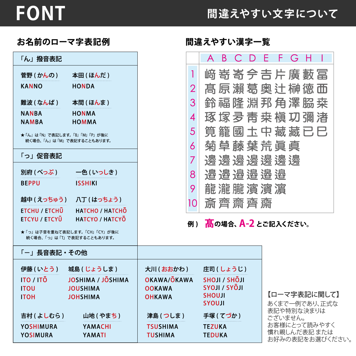 表札 おしゃれ ステンレス表札 極厚10mm 戸建 モダン ホームサイン 北欧 おすすめ 腐蝕彫刻 アルカ_画像8