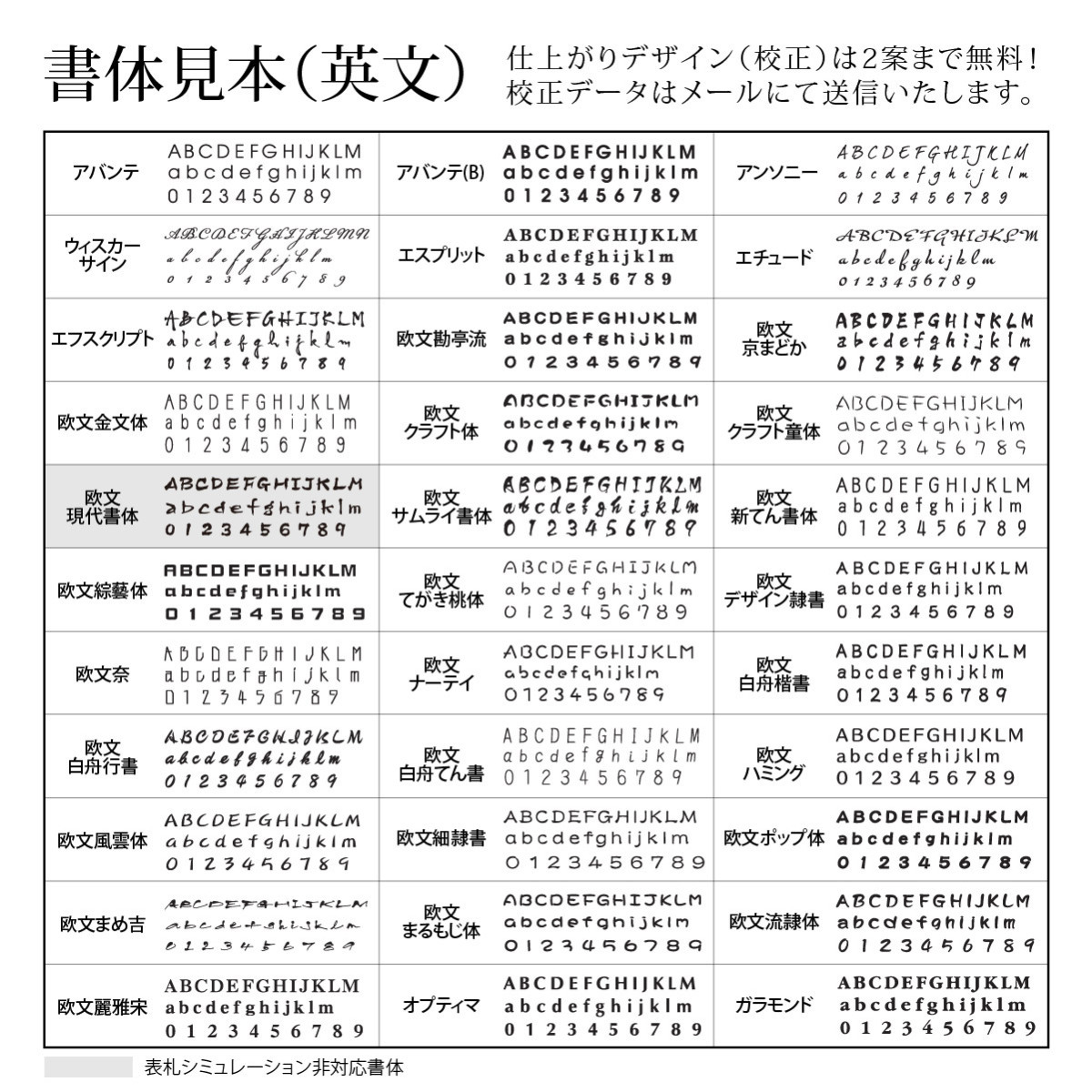 表札 おしゃれ 送料無料 ステンレス 戸建 おすすめ モダン シンプル 福彫 METAL 切文字_画像4