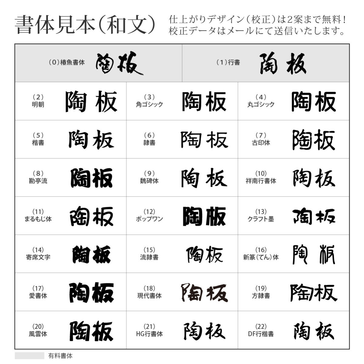 表札 おしゃれ 送料無料 陶器 陶板 戸建 おすすめ 和風 凸文字 白山連峰 川田美術陶板 J7 連山_画像5