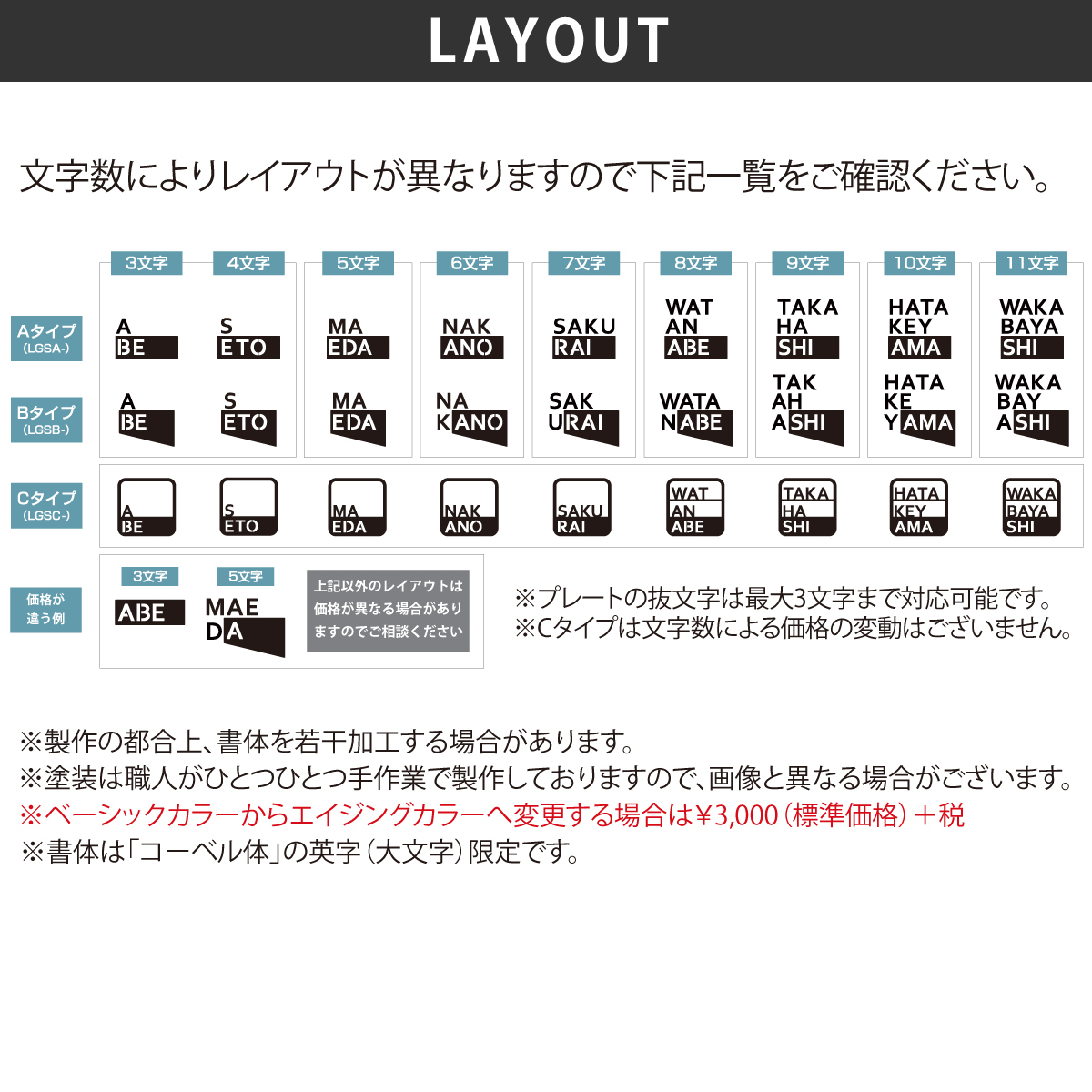 表札 おしゃれ 送料無料 ステンレス 戸建 モダン シンプル イエロゴ 丸三タカギ LOGO SIGN ロゴサイン_画像4