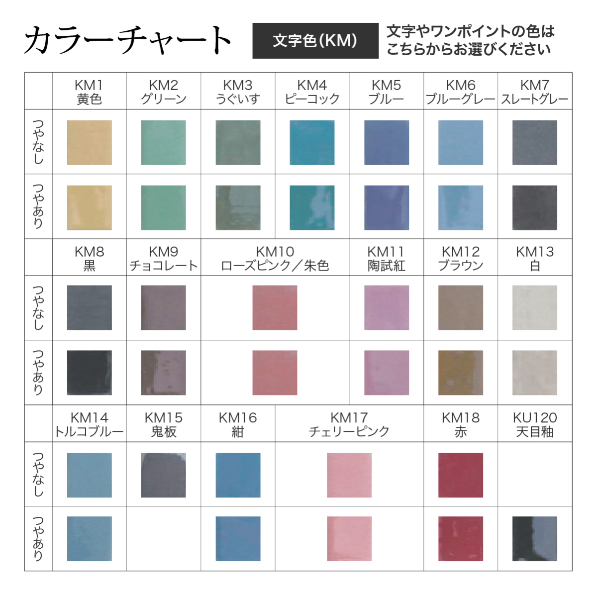 表札 おしゃれ 送料無料 陶器 陶板 戸建 おすすめ 凸文字 犬 川田美術陶板 K85 いぬファミリー_画像5