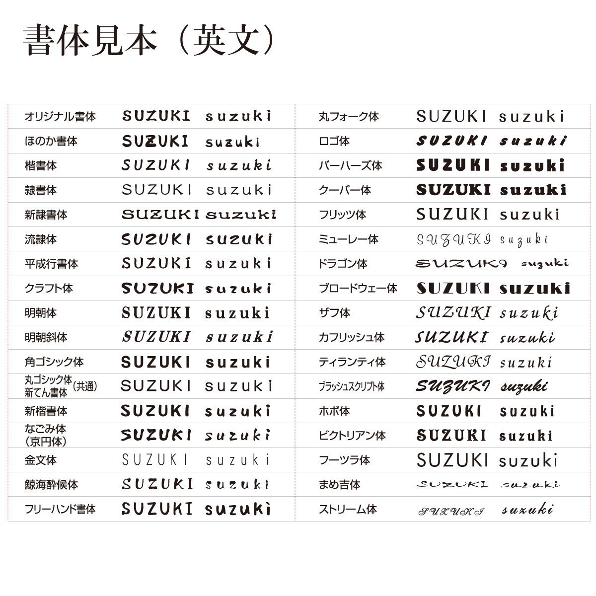 表札 おしゃれ 送料無料 和風 陶器 琉球の神 戸建 おすすめ サンドブラスト 丸三タカギ シーサー_画像7