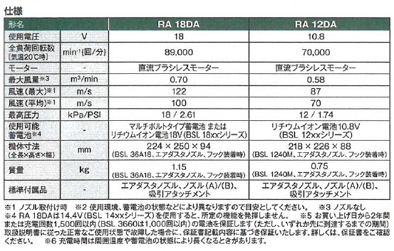 ハイコーキ　RA18DA(NN)（本体のみ）(バッテリ・充電器別売)　18V　コードレスエアダスタ　HIKOKI_画像3