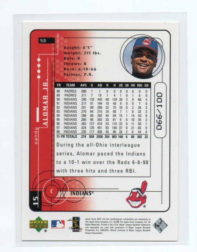 1999 Upper Deck MVP MLB [SANDY ALOMAR JR.] Gold Script Parallel card 箔押しサインカード 100枚限定 UD CREVELAND INDIANS_画像2