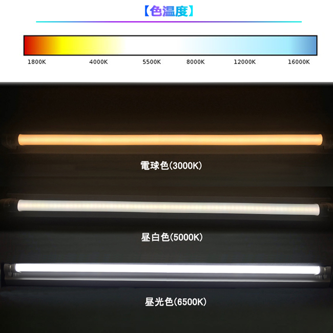 （片側給電）新品25本セット高輝度LED120チップ/直管型LED蛍光灯G13/40W形120CM対応品2500LM/320°発光/昼光色6500K/1年保証の画像5