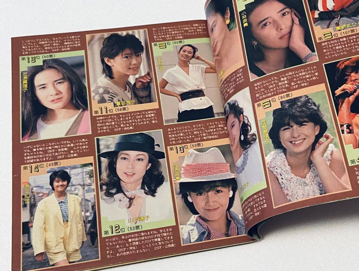 Bibian 比比昂- 週刊明星1985年1月24日号クラッシュギャルズ水着 Bibian 比比昂- 週刊明星1985年1月24日号クラッシュギャルズ水着