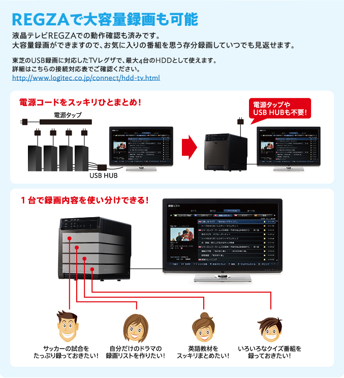 即納/Logitec/HDDケース(4台用)[LGB-4BNHEU3]3.5インチ/USB3.1 /USB3.0+eSATA接続/ガチャベイ/保証付LHR-4BNHEU3と同型_画像4