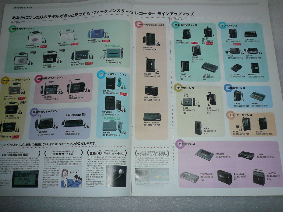 SONY ウォークマン/テープレコーダー総合カタログ’94.2 WM-EX999 WM-FX999 WM-DX100 WM-D6C WM-WX777 WM-WX808 WM-WX88_画像2