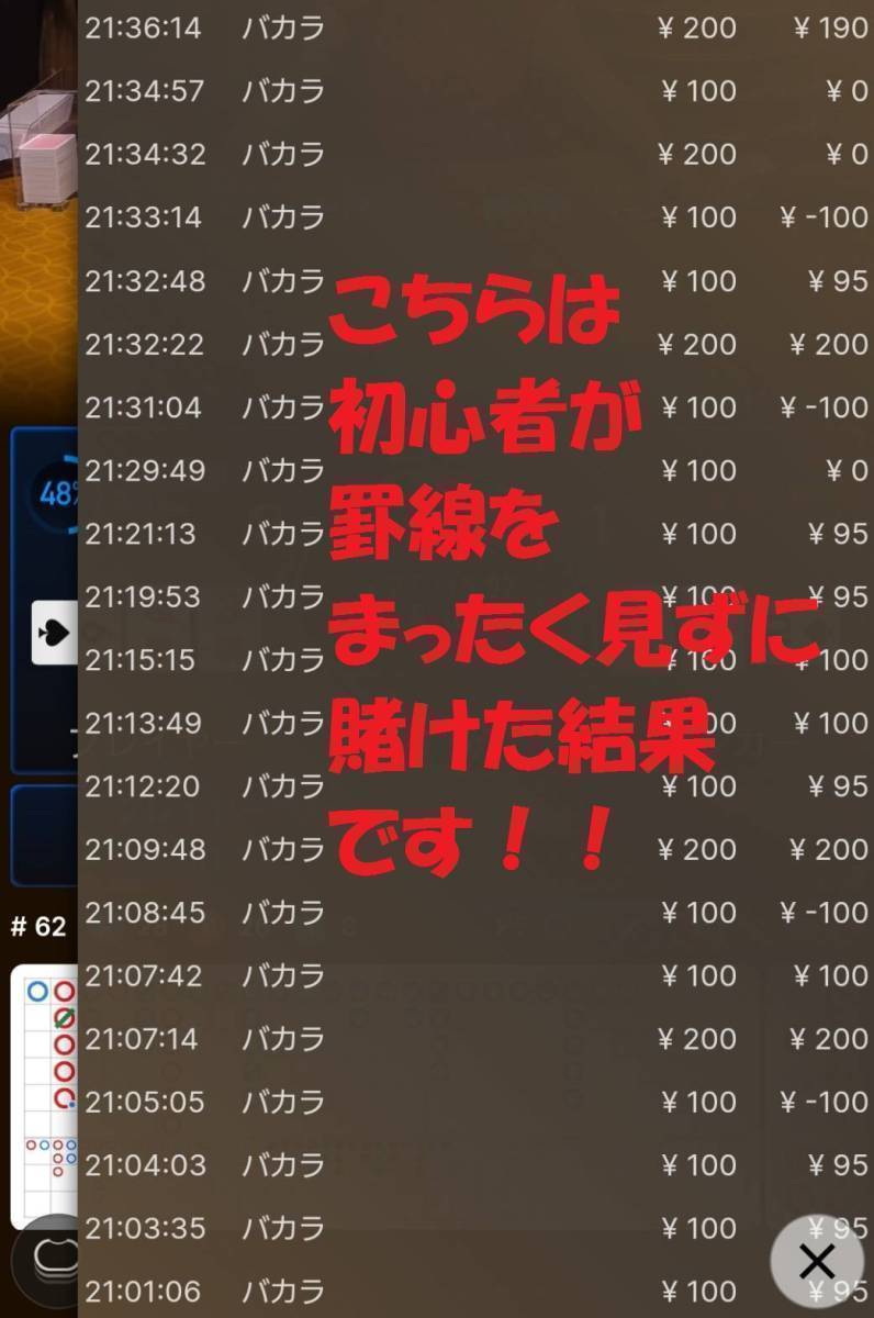 【オンラインカジノ】初心者OK★かんたん★バカラ勝率の高いベットタイミング★副収入　副業　お小遣い稼ぎ　カジノ　ルーレット　オンカジ_画像2