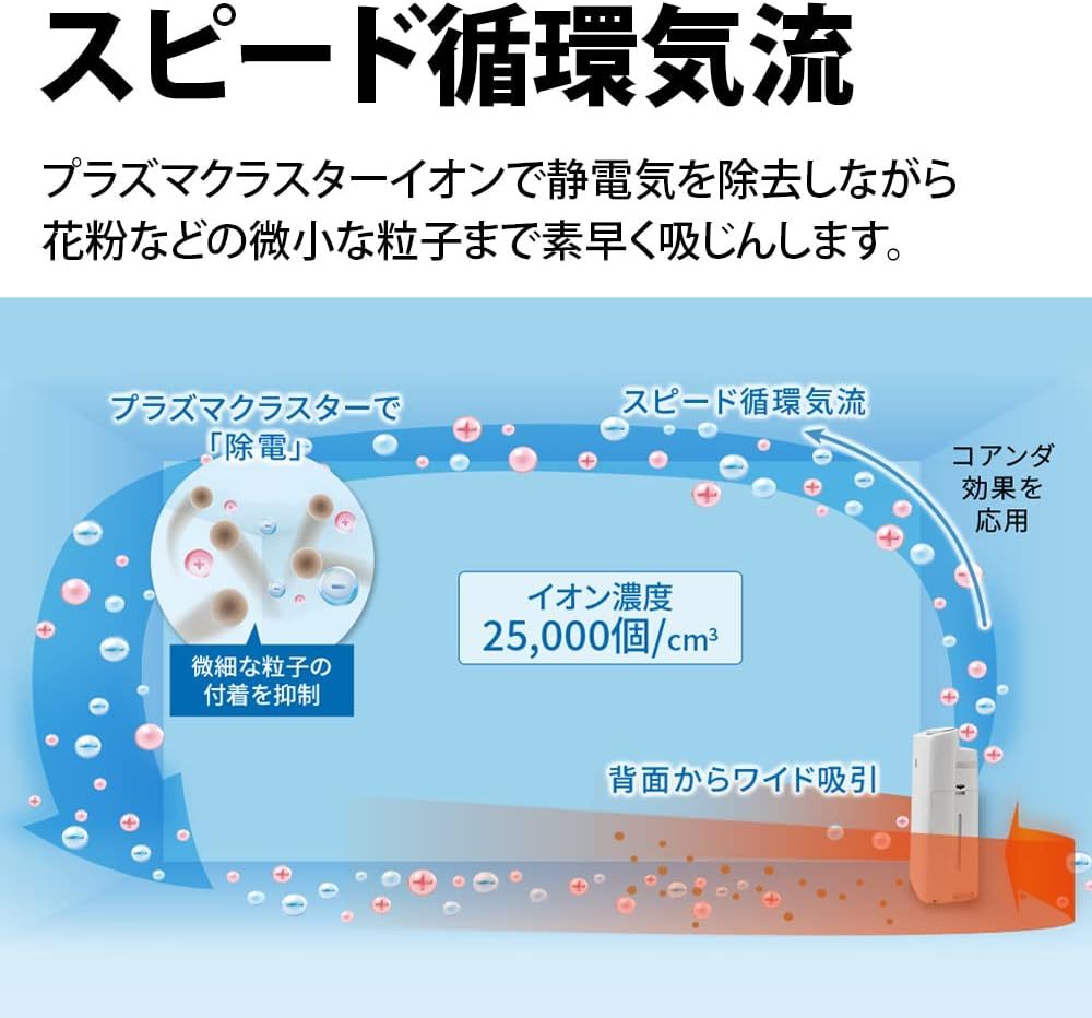  sharp увлажнение очиститель воздуха "plasma cluster" система очищения воздуха ионами 25000 высококлассный 13 татами / воздух чистка 23 татами серый KI-NS50-H