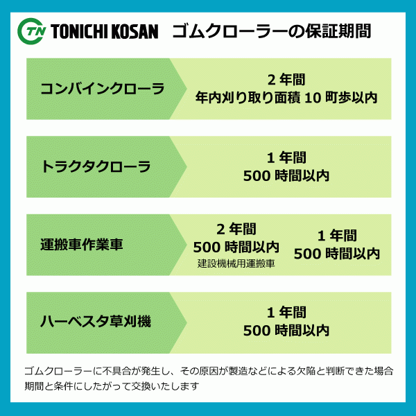 2本 ワドー SS300 SS387 SS387ADH SW307240 300-72-40 除雪機 スノー ゴムクローラー クローラー 300x72x40 300x40x72 300-40-72_画像5