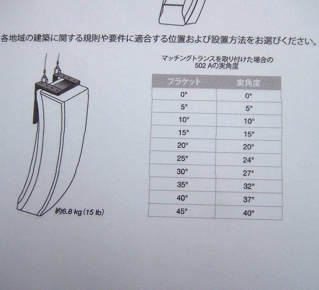 Yahoo!オークション - 新品 純正ボルト&設置ガイド付 BOSE Yahoo!オークション - 新品 純正ボルト&設置ガイド付 BOSE