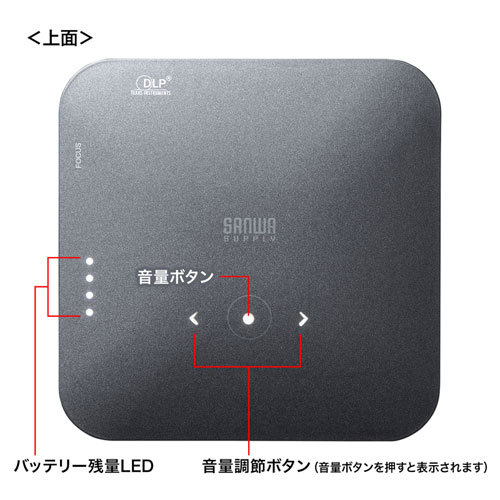 モバイルプロジェクター スマートフォンと接続できるHDMI端子付き、高輝度 サンワサプライ PRJ-8 新品 送料無料