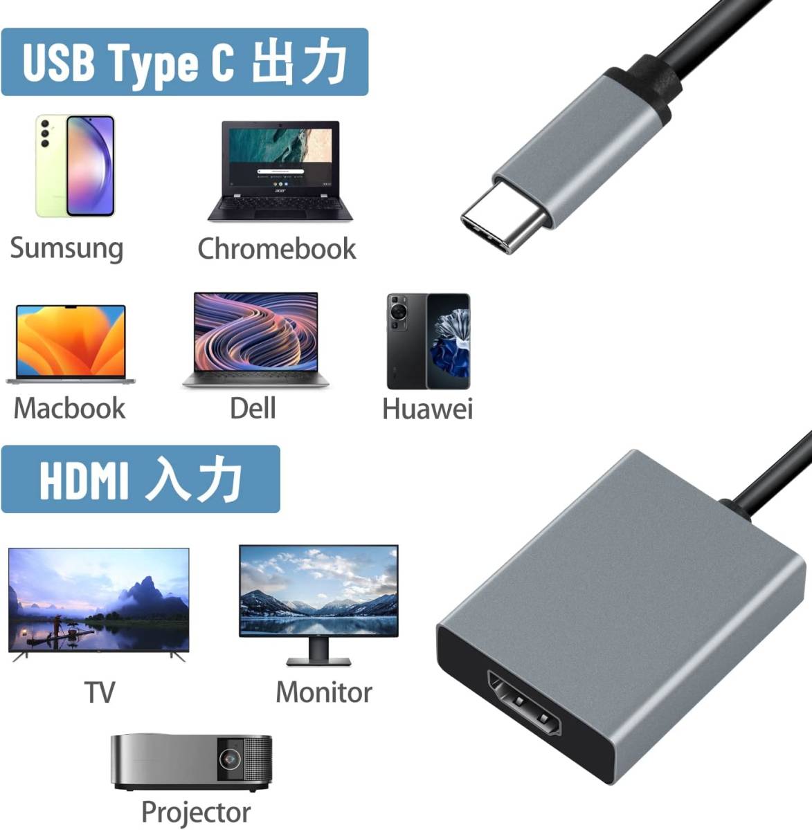 USB C HDMI 変換アダプター【4K@30Hz HDMI映像出力/Thunderbolt対応/在宅勤務】タイプC HDMI USB Type C HDMI 変換ケーブル U22の画像4