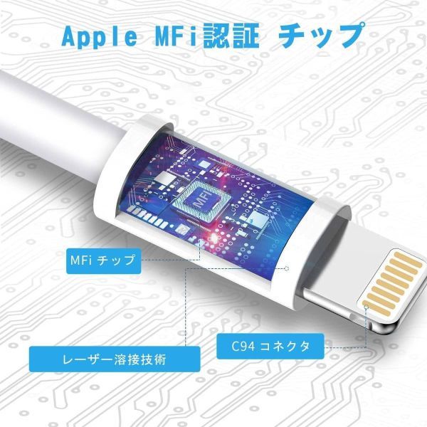 USB-C ライトニングケーブル 1.8M 3本セット MFi認証 タイプc iphone 充電 ケーブル type-c lightning ケーブル V6_画像7