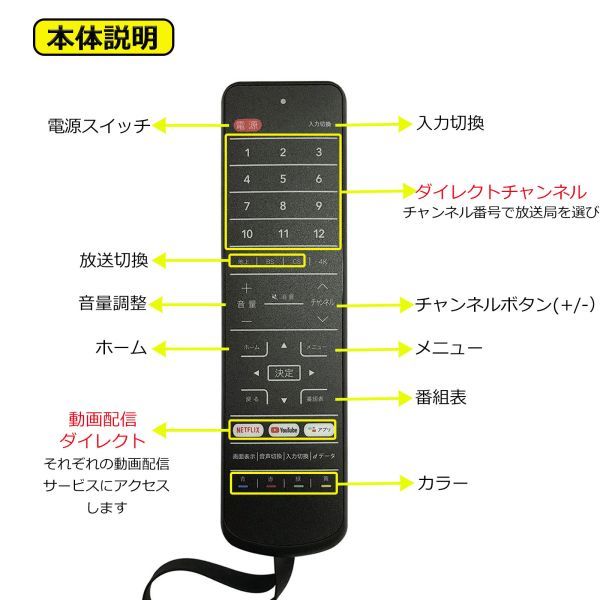 テレビ リモコン 全機種 対応 汎用 東芝 SHARP 日立 三菱 パナソニック ソニー シャープ TOSHIBA PANASONIC 買い替え 互換 代用 予備 便利_画像4