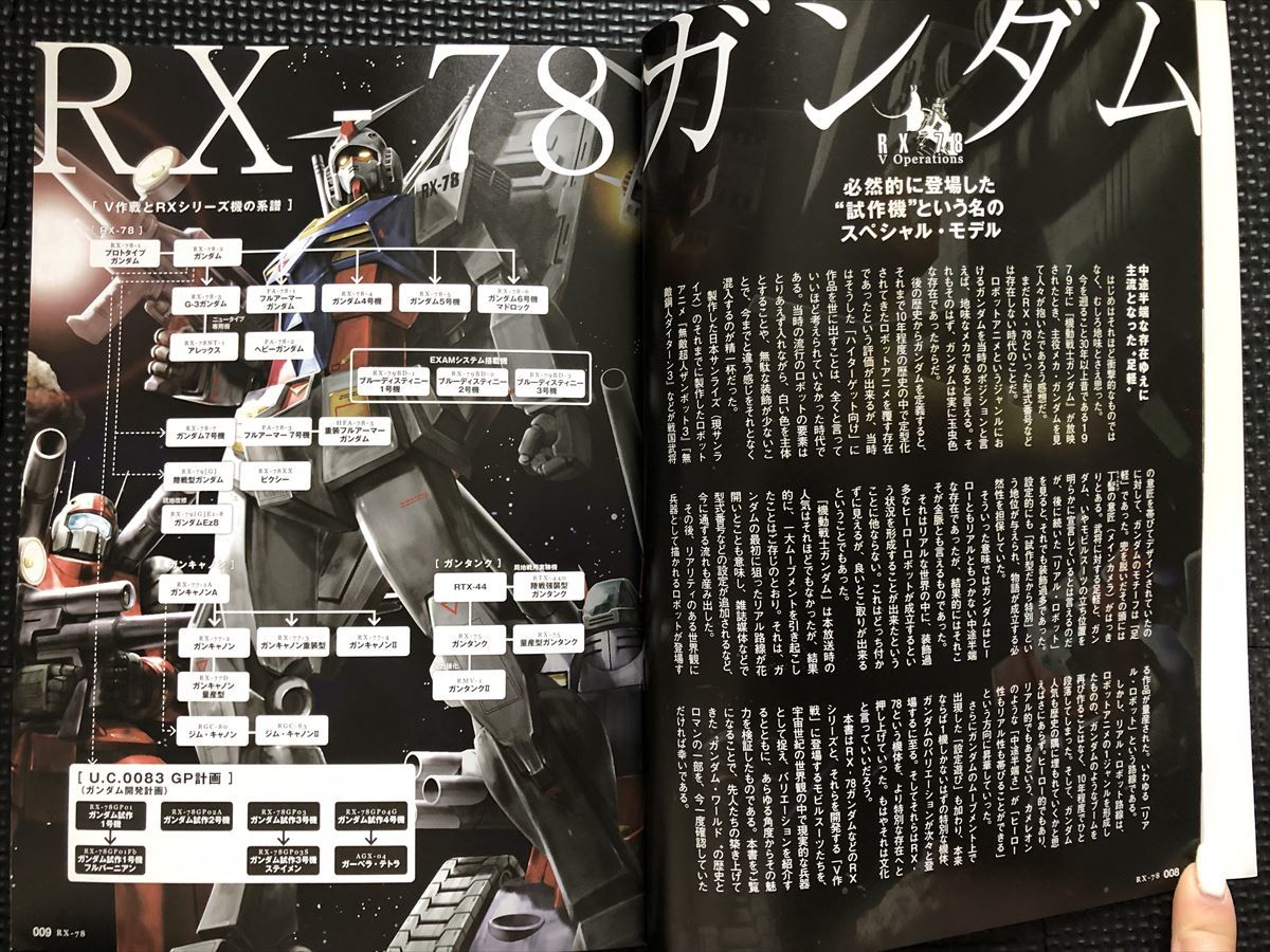 モビルスーツ全集⑤ RX-78 ガンダム&V作戦BOOK 201012年5月10日 発行 グレートメカニック・スペシャル ガンダム系 機体解説★W４６a2401_画像4