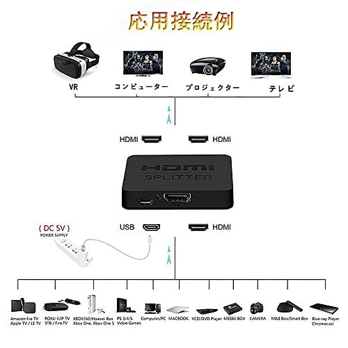 【訳有未使用】Simiki HDMI 分配器 1入力2出力 4K 60Hz 1x2 HDMI スプリッター な…_C_546_画像2