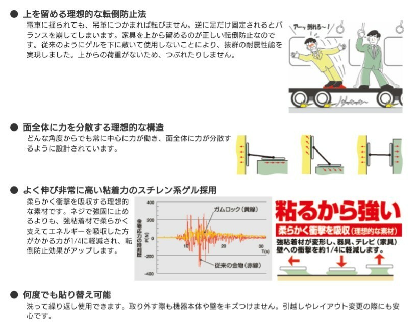 ** ELECOM Elecom enduring . supplies enduring . goods large TV rack for correspondence load 300kg silver ground . measures . times 7 correspondence new goods unused **