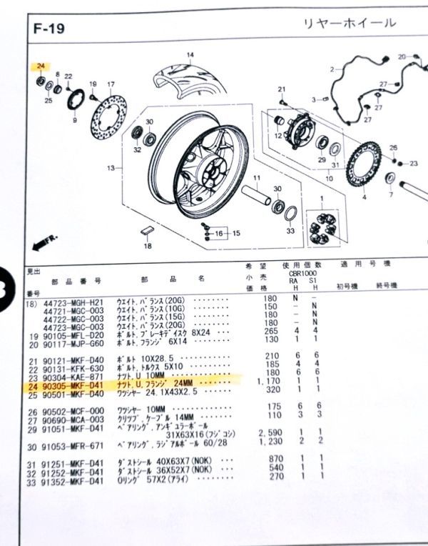 14-B◆M24xP1.5 リアアクスルナット(フランジロックナット仕様) CBR1000R,YZF-R1,GSX-R1000,ZX-10R,S1000RR,ホンダ,ヤマハ,スズキ,カワサキ_画像8